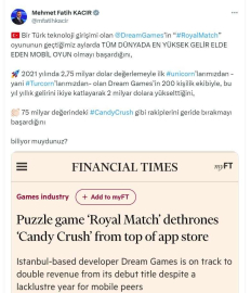 Türk şirketin oyunu, dünyada en yüksek gelir elde eden oyun oldu
