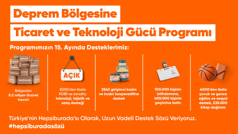 Deprem bölgesinde Hepsiburada ile e-ticaret yapan işletmelerin satış hacmi 5,2 milyar liraya ulaştı